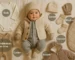 Comment habiller bébé pour son premier hiver ? Les vêtements indispensables